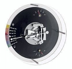 S��S� CU� ��